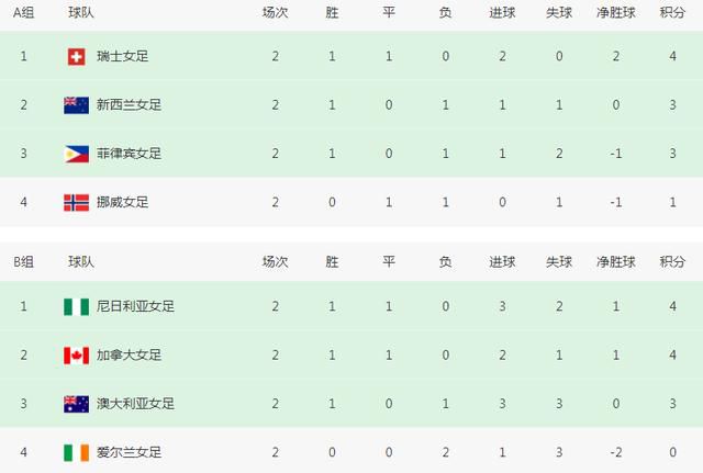 扒开动漫狂揉羞羞